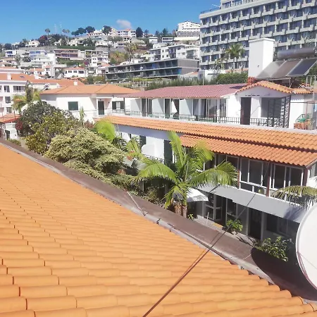 Πανσιόν Residencial Melba